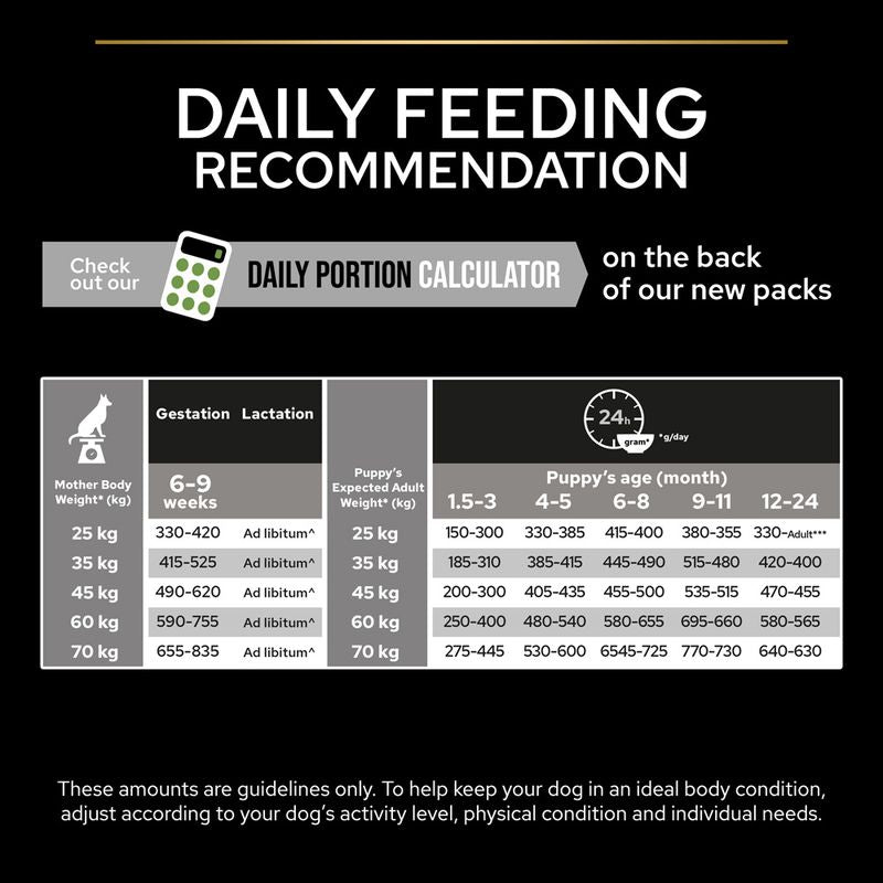 PURINA PRO PLAN Large Athletic Puppy Healthy Start || Pro Plan || view 10