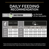 PURINA PRO PLAN Large Athletic Puppy Healthy Start || Pro Plan || view 10