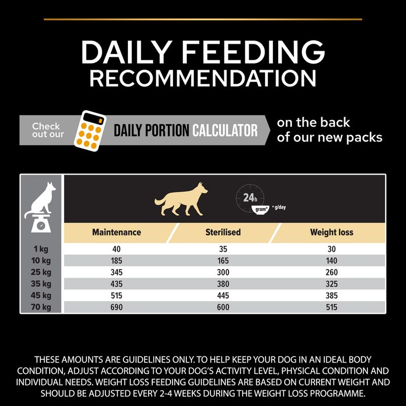 PURINA PRO PLAN All Sizes Adult Light/Sterilised || Pro Plan || view 10