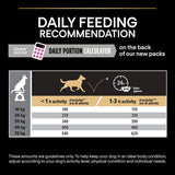 PURINA PRO PLAN Medium & Large Adult 7+ Age Defence || undefined || view 9