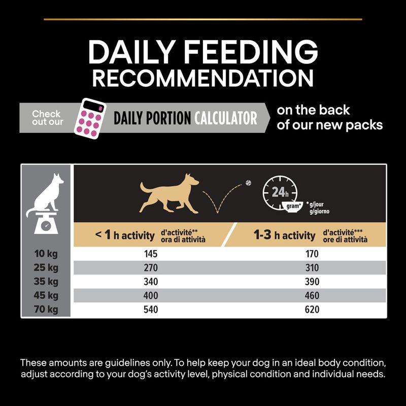PURINA PRO PLAN Medium & Large Adult 7+ Age Defence || undefined || view 9