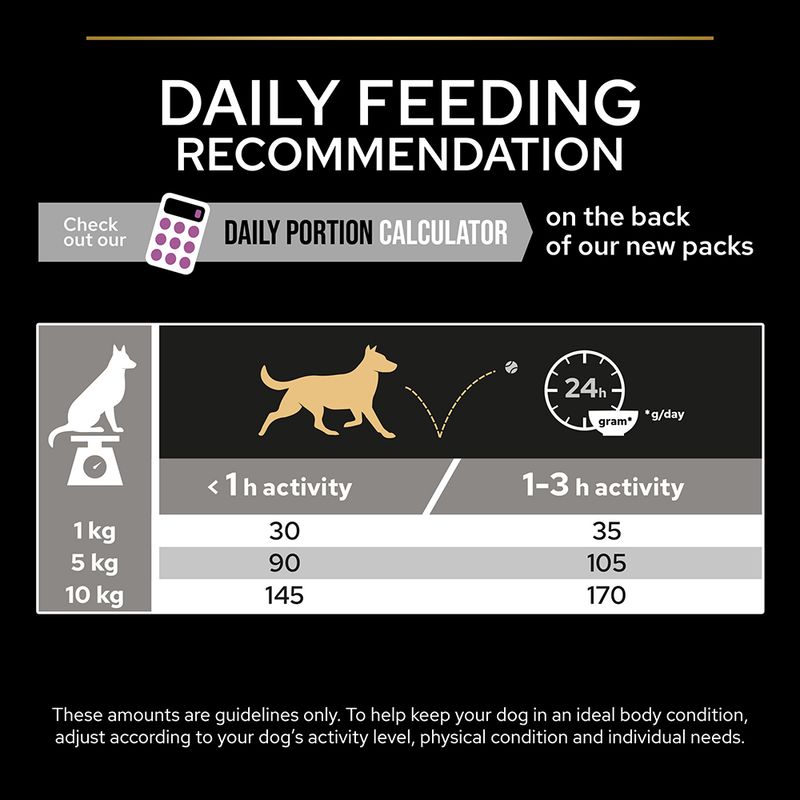 PURINA PRO PLAN Small & Mini Adult 9+ Age Defence - Chicken || Pro Plan || view 11