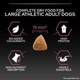 PURINA PRO PLAN Large Athletic Adult Sensitive Skin - Salmon || undefined || view 7