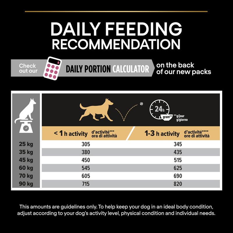 PURINA PRO PLAN Large Athletic Adult Sensitive Skin - Salmon || undefined || view 9