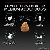 PURINA PRO PLAN Medium Adult Lamb & Rice Sensitive Digestion || Pro Plan || view 7
