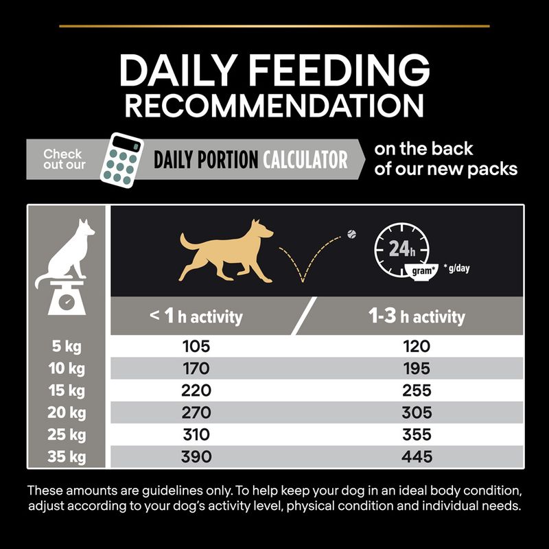 PURINA PRO PLAN Medium Adult Lamb & Rice Sensitive Digestion || Pro Plan || view 9
