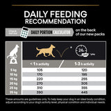 PURINA PRO PLAN Medium Adult Lamb & Rice Sensitive Digestion || Pro Plan || view 9