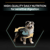 PURINA PRO PLAN Medium Puppy Lamb & Rice Sensitive Digestion || undefined || view 5