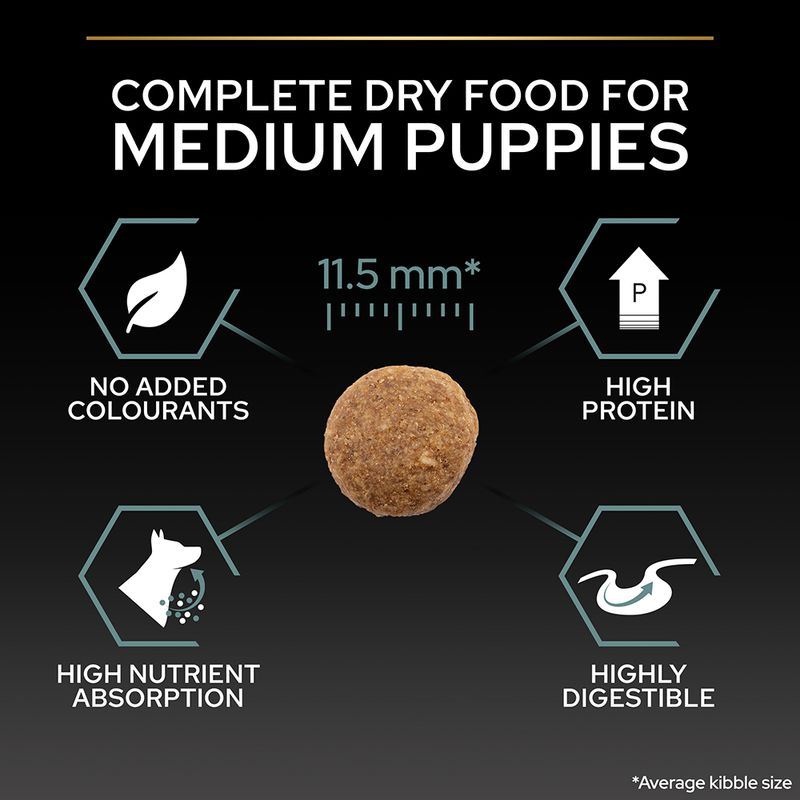 PURINA PRO PLAN Medium Puppy Lamb & Rice Sensitive Digestion || undefined || view 8