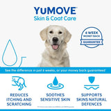 YuMOVE Skin & Coat Care Itching for All Dogs || YuMOVE || view 5