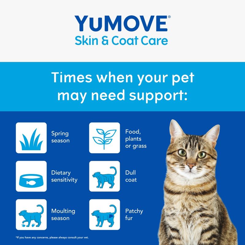 YuMOVE Skin & Coat Care Moulting for All Cats || YuMOVE || view 4