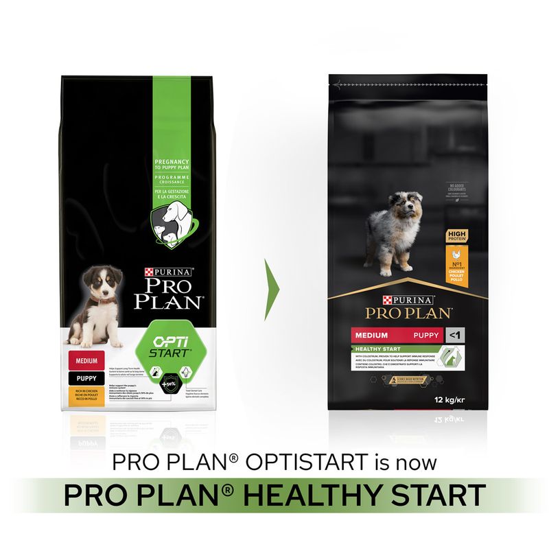PURINA PRO PLAN Medium Puppy Healthy Start || undefined || view 4