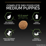 PURINA PRO PLAN Medium Puppy Healthy Start || undefined || view 8