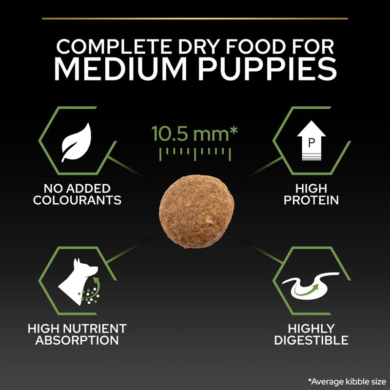 PURINA PRO PLAN Medium Puppy Healthy Start || undefined || view 8