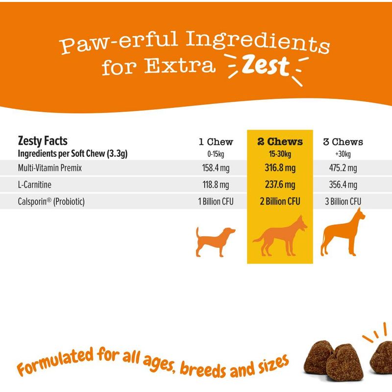 Zesty Paws 5-in-1 Chews Multifunctional - Turkey || Zesty Paws || view 5