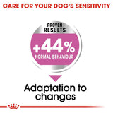 Royal Canin Relax Care Mini || Royal Canin Care Nutrition || view 4