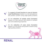 Concept for Life Veterinary Diet Saver Pack 24 x 185g/200g || undefined || view 3