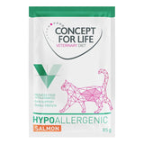 Concept for Life Veterinary Diet Hypoallergenic - Salmon || undefined || view 2