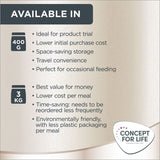 Concept for Life British Shorthair Adult || Concept for Life || view 9