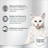 Balanced digestion with fibre, stable gut bacteria supported by prebiotics, and optimum acceptance with tasty chicken. Concept for Life brand shown.