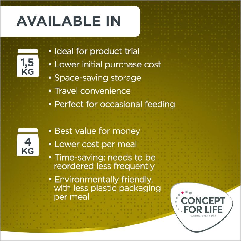Concept for Life Mini Adult || Concept for Life || view 10