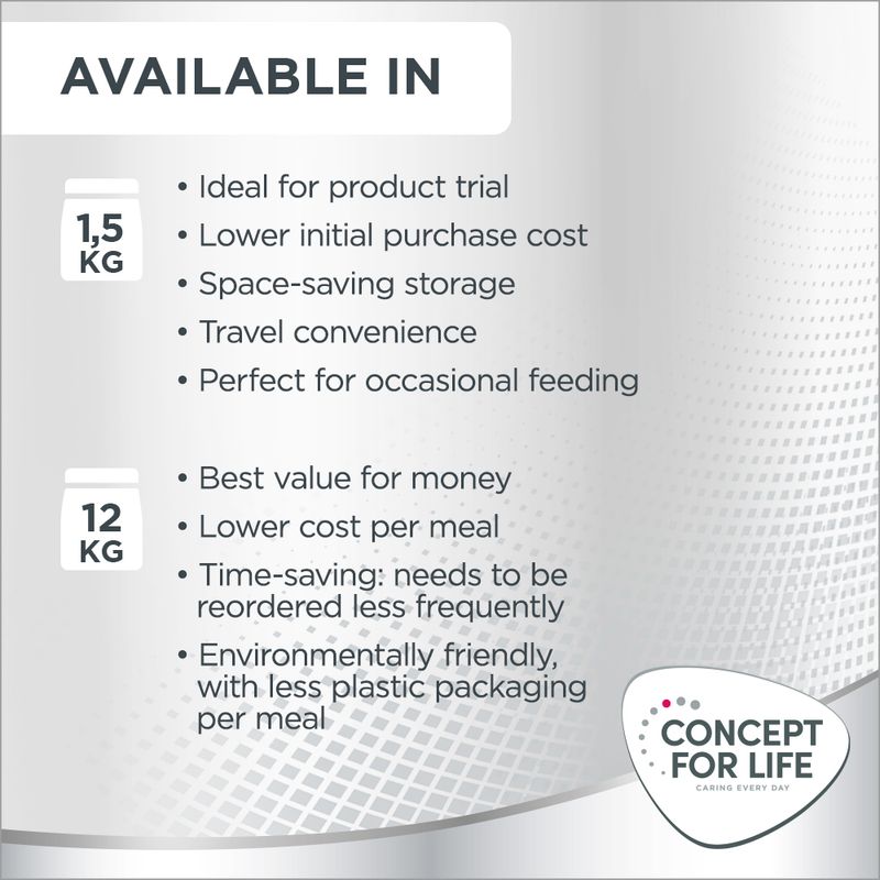 Concept for Life Large Sensitive || Concept for Life || view 9