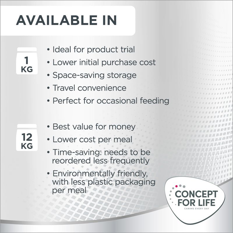 Concept for Life Medium Sterilised || Concept for Life || view 9