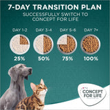Concept for Life Large Senior || Concept for Life || view 13