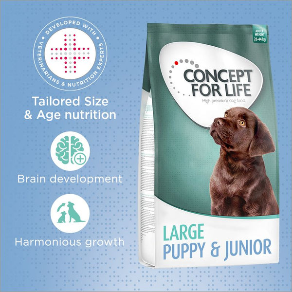 Concept for Life Large Puppy & Junior || Concept for Life || view 1