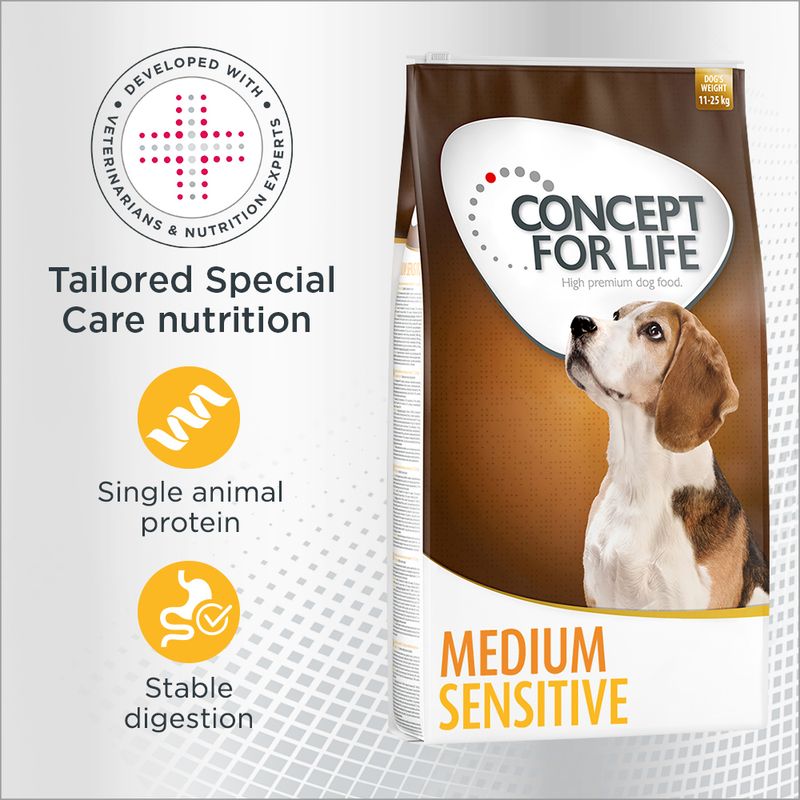Concept for Life Medium Sensitive || Concept for Life || view 1