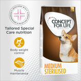 Concept for Life Medium Sterilised || Concept for Life || view 1