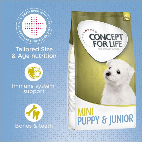 Concept for Life Mini Puppy & Junior || Concept for Life || view 1