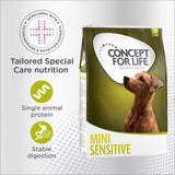 Concept for Life Mini Sensitive highlights: tailored special care nutrition, single animal protein, stable digestion. Developed with veterinarians and nutrition experts.