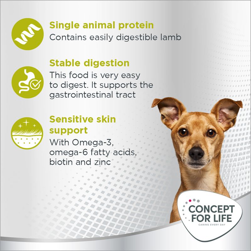 Single animal protein with easily digestible lamb, supports stable digestion and sensitive skin with Omega-3, omega-6 fatty acids, biotin and zinc. Concept for Life branding shown.
