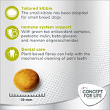 Image shows tailored small kibble, immune system support with antioxidants and prebiotics, dental care from plant fibres, and a 10mm kibble size. Concept for Life brand.