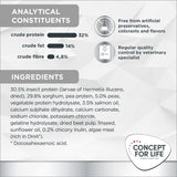 Concept for Life Veterinary Diet Hypoallergenic - Insect || undefined || view 7