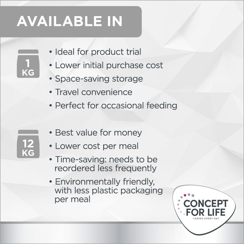 Concept for Life Veterinary Diet Weight Control || undefined || view 11