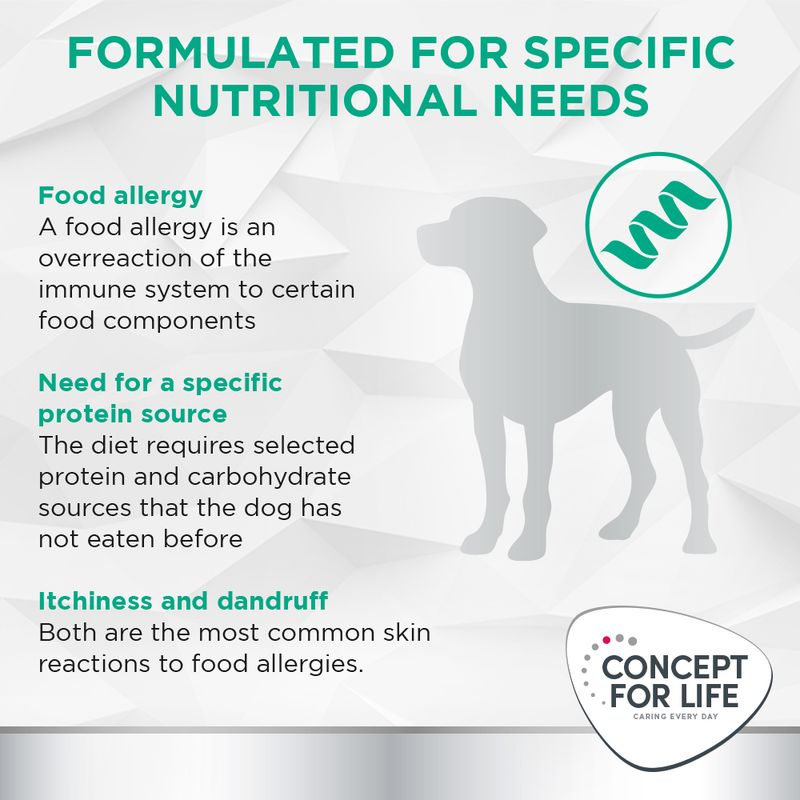 Concept for Life Veterinary Diet Hypoallergenic - Kangaroo || undefined || view 3