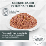 Concept for Life Veterinary Diet Gastrointestinal || undefined || view 5