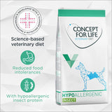 Concept for Life Veterinary Diet Hypoallergenic Insect || undefined || view 1