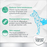 Concept for Life Veterinary Diet Hypoallergenic - Kangaroo || undefined || view 4