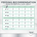 Concept for Life Veterinary Diet Hypoallergenic - Kangaroo || undefined || view 8
