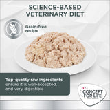 Concept for Life Veterinary Diet Hypoallergenic - Salmon || undefined || view 5