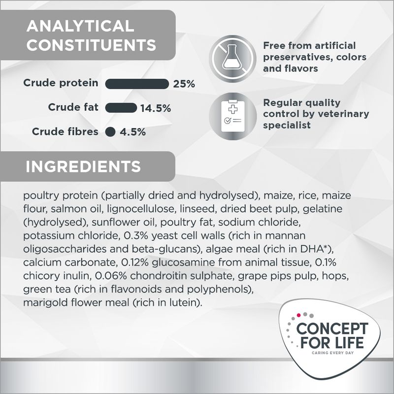 Concept for Life Veterinary Diet Dog Mobility || undefined || view 6