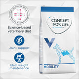 Concept for Life Veterinary Diet Dog Mobility || undefined || view 1