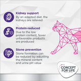 Concept for Life Veterinary Diet Renal with Chicken || undefined || view 4