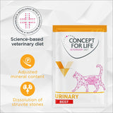 Concept for Life Veterinary Diet Urinary - Beef || undefined || view 1