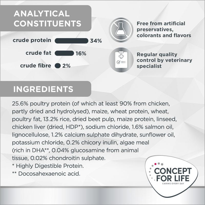 Concept for Life Veterinary Diet Urinary || undefined || view 7