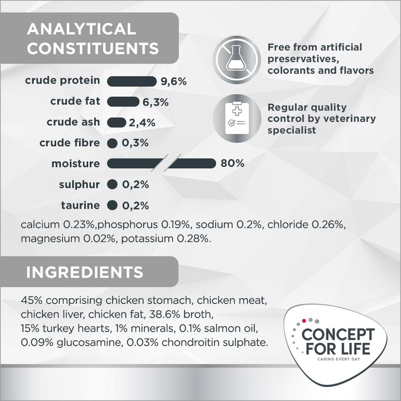 Concept for Life Veterinary Diet Urinary - Chicken || undefined || view 6