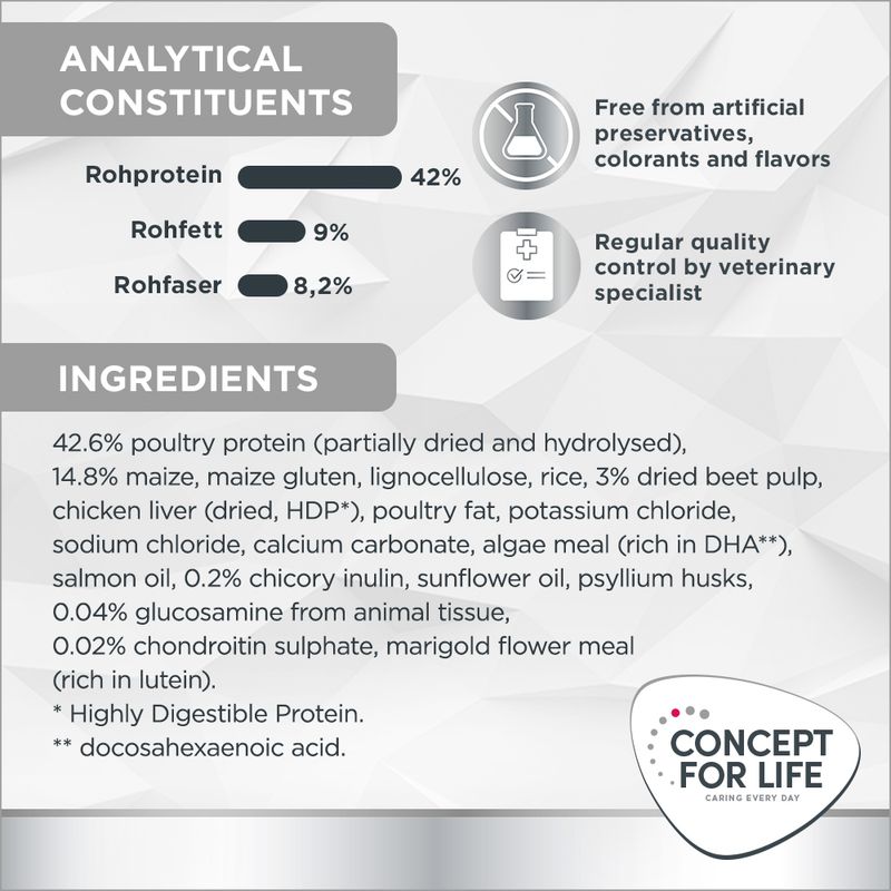 Concept for Life Veterinary Diet Weight Control || Concept for Life VET || view 7